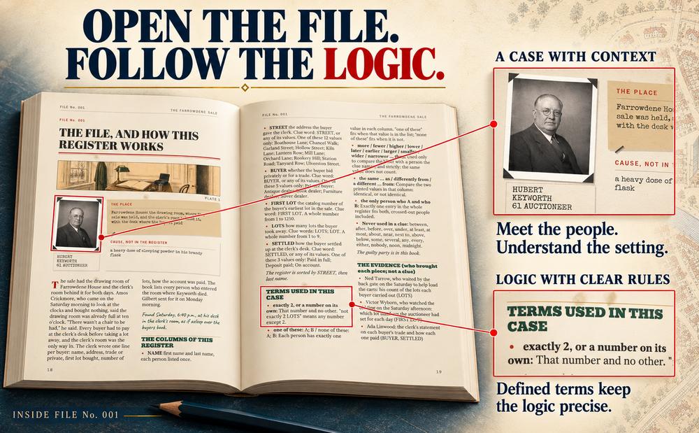 Inside Volume 1: the case file, how the register works, and the terms used in each case