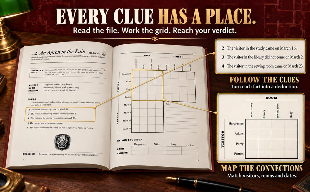 Inside Volume 2: a case, its clues and the logic grid that maps visitors, rooms and dates